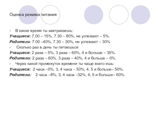 Оценка режима питания В какое время ты завтракаешь: Учащиеся: 7.00 – 15%,