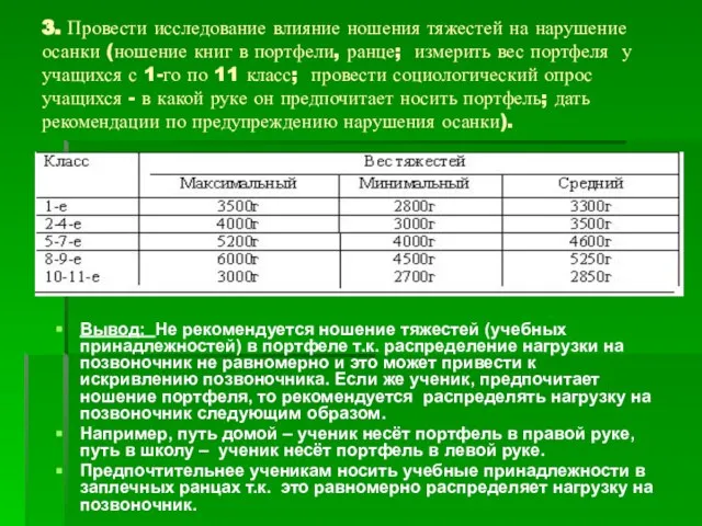 3. Провести исследование влияние ношения тяжестей на нарушение осанки (ношение книг в