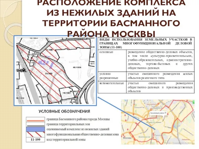 РАСПОЛОЖЕНИЕ КОМПЛЕКСА ИЗ НЕЖИЛЫХ ЗДАНИЙ НА ТЕРРИТОРИИ БАСМАННОГО РАЙОНА МОСКВЫ