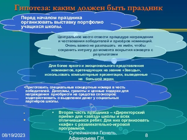 Сулейманова Гюнель, Афанасьева Г.Н. 08/19/2023 Гипотеза: каким должен быть праздник . Перед