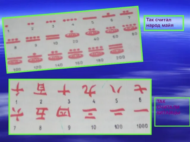 Так считал народ майя ТАК СЧИТАЛИ КИТАЙЦЫ