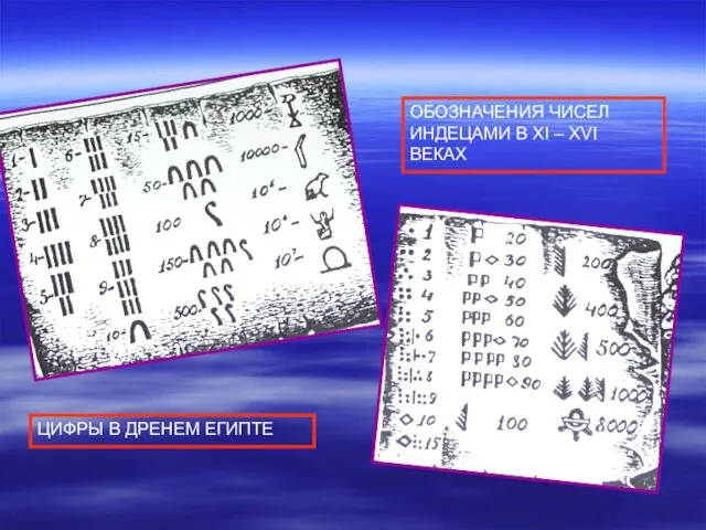 ЦИФРЫ В ДРЕНЕМ ЕГИПТЕ ОБОЗНАЧЕНИЯ ЧИСЕЛ ИНДЕЦАМИ В XI – XVI ВЕКАХ