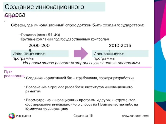 Страница Сферы, где инновационный спрос должен быть создан государством: Госзаказ (закон 94-ФЗ)