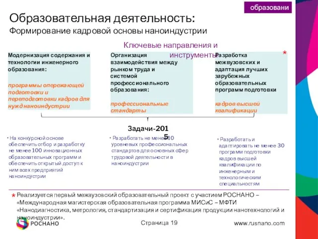 Страница образование Образовательная деятельность: Формирование кадровой основы наноиндустрии Ключевые направления и инструменты