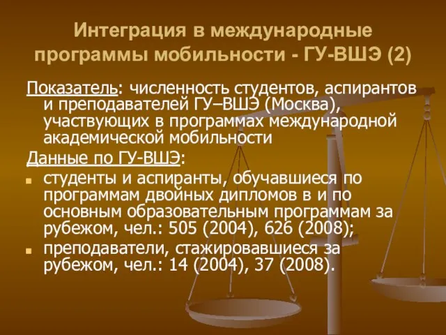 Интеграция в международные программы мобильности - ГУ-ВШЭ (2) Показатель: численность студентов, аспирантов