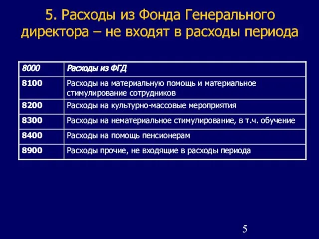 5. Расходы из Фонда Генерального директора – не входят в расходы периода