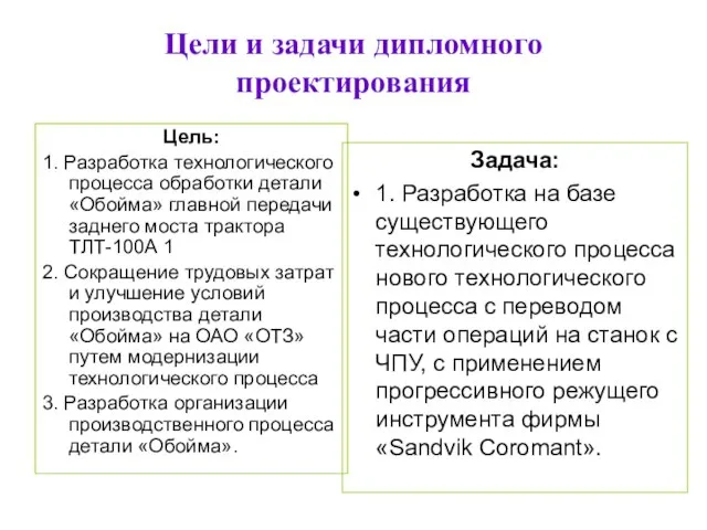 Цели и задачи дипломного проектирования Цель: 1. Разработка технологического процесса обработки детали