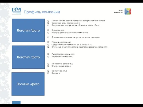 Профиль компании Полное наименование компании и форма собственности; Основные виды деятельности; Выпускаемая