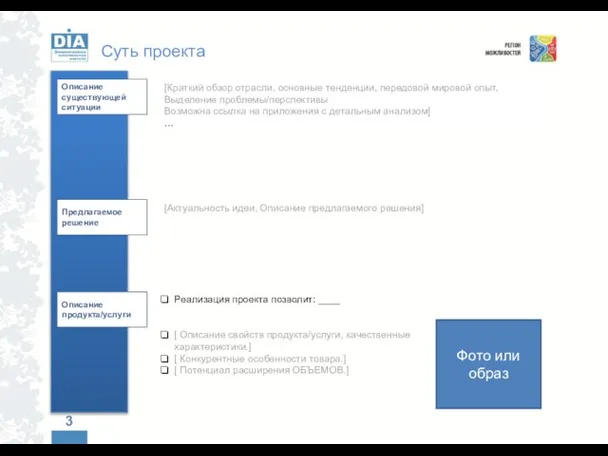 Суть проекта Фото или образ Описание существующей ситуации Предлагаемое решение [Актуальность идеи,