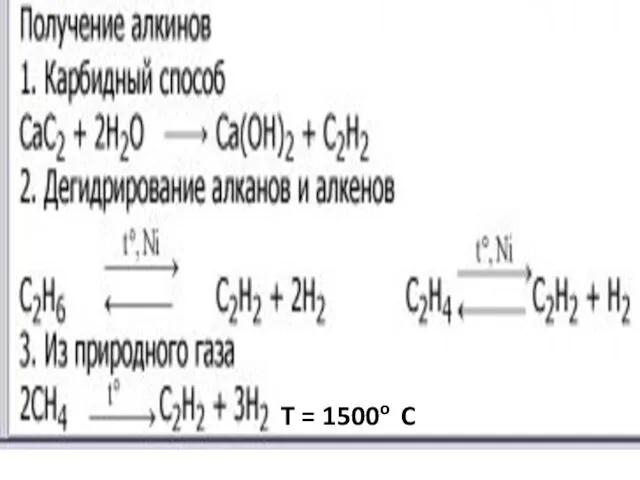 T = 1500o C