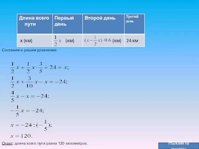 Составим и решим уравнение: Ответ: длина всего пути равна 120 километров. Нажмите кнопку