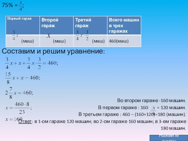 75% = ; Составим и решим уравнение: Во втором гараже -160 машин.