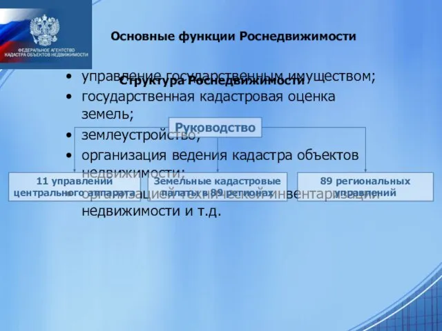 Основные функции Роснедвижимости управление государственным имуществом; государственная кадастровая оценка земель; землеустройство; организация