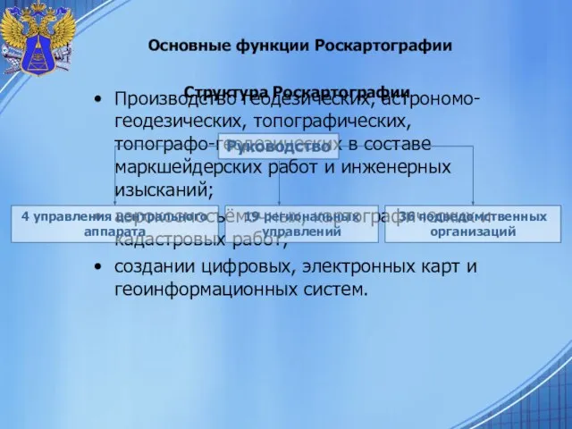 Основные функции Роскартографии Производство геодезических, астрономо-геодезических, топографических, топографо-геодезических в составе маркшейдерских работ