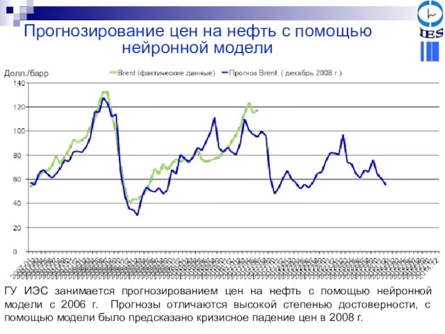 Прогнозирование цен на нефть с помощью нейронной модели ГУ ИЭС занимается прогнозированием