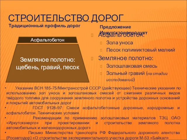 СТРОИТЕЛЬСТВО ДОРОГ Асфальтобетон: Зола уноса Песок полимиктовый мелкий Земляное полотно: Золошлаковая смесь