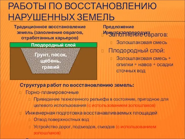 РАБОТЫ ПО ВОССТАНОВЛЕНИЮ НАРУШЕННЫХ ЗЕМЕЛЬ Структура работ по восстановлению земель: Горно-планировочные Приведение