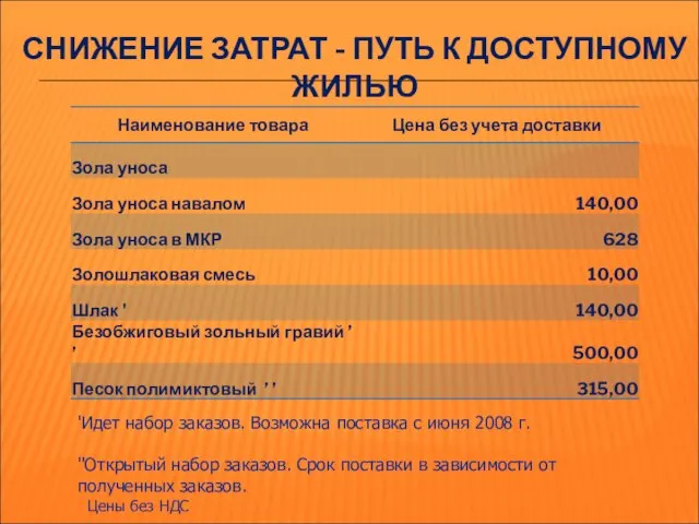 СНИЖЕНИЕ ЗАТРАТ - ПУТЬ К ДОСТУПНОМУ ЖИЛЬЮ 'Идет набор заказов. Возможна поставка