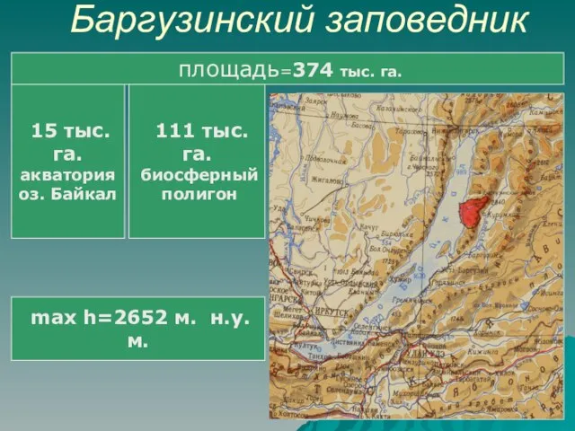 Баргузинский заповедник площадь=374 тыс. га. 15 тыс.га. акватория оз. Байкал 111 тыс.га.