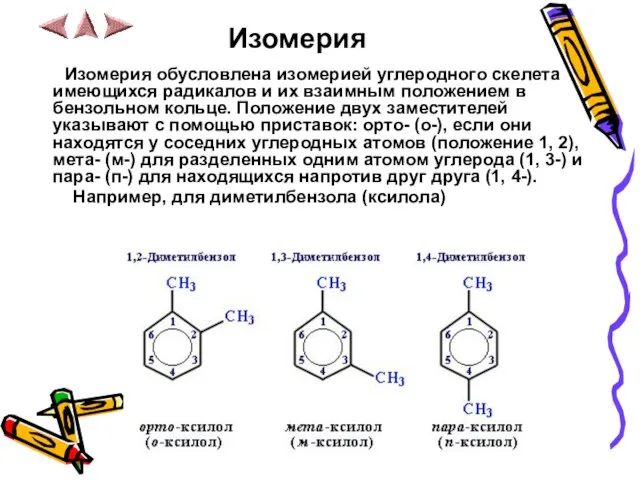Изомерия Изомерия обусловлена изомерией углеродного скелета имеющихся радикалов и их взаимным положением