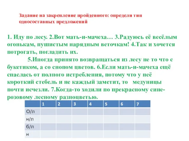 1. Иду по лесу. 2.Вот мать-и-мачеха… 3.Радуюсь её весёлым огонькам, пушистым нарядным