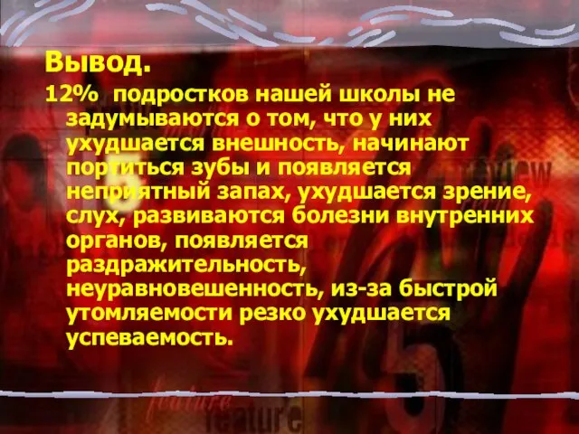 Вывод. 12% подростков нашей школы не задумываются о том, что у них