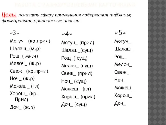 РАБОТА С РАЗНОУРОВНЕВЫМИ КАРТОЧКАМИ «3» Могуч_ (кр.прил) Шалаш_(м.р) Рощ_( мн.ч) Мелоч_ (ж.р)