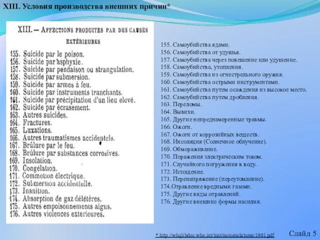 155. Самоубийства ядами. 156. Самоубийства от удушья. 157. Самоубийства через повешение или