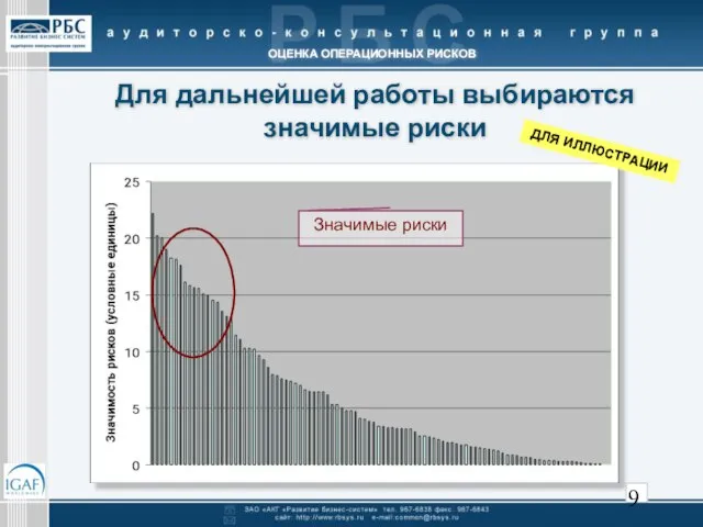 Значимые риски ОЦЕНКА ОПЕРАЦИОННЫХ РИСКОВ Для дальнейшей работы выбираются значимые риски ДЛЯ ИЛЛЮСТРАЦИИ