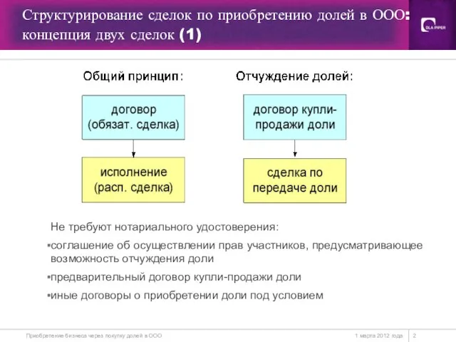 Структурирование сделок по приобретению долей в ООО: концепция двух сделок (1) 1