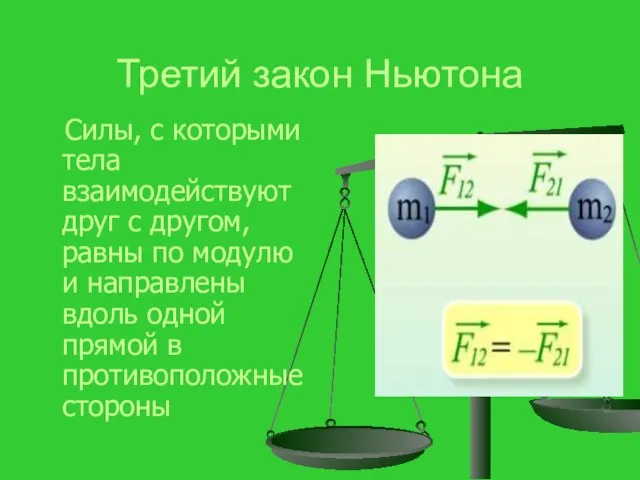 Третий закон Ньютона Силы, с которыми тела взаимодействуют друг с другом, равны