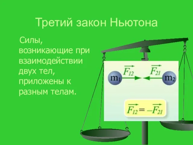 Третий закон Ньютона Силы, возникающие при взаимодействии двух тел, приложены к разным телам.