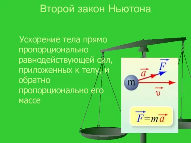 Второй закон Ньютона Ускорение тела прямо пропорционально равнодействующей сил, приложенных к телу,