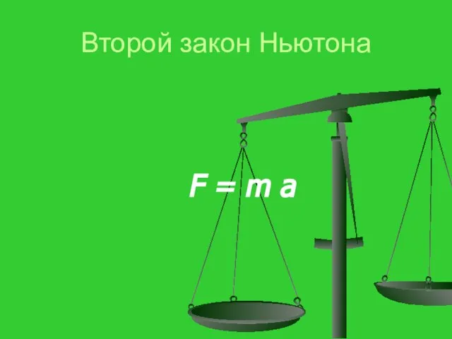 Второй закон Ньютона F = m a