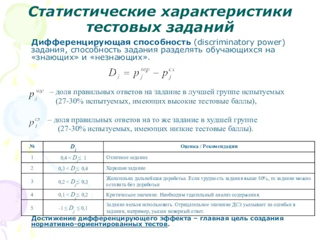 Статистические характеристики тестовых заданий Дифференцирующая способность (discriminatory power) задания, способность задания разделять