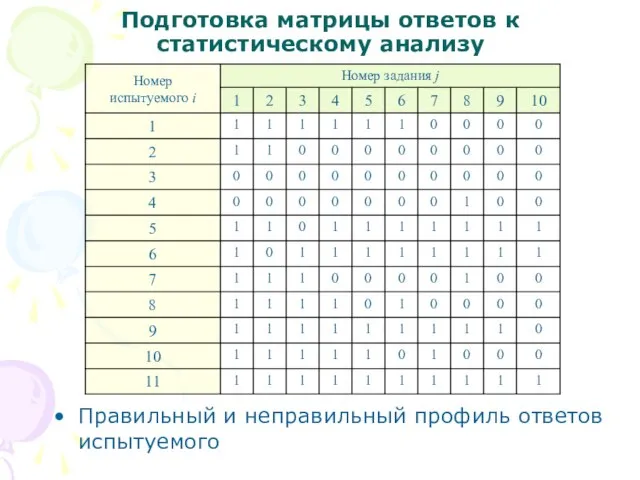 Подготовка матрицы ответов к статистическому анализу Правильный и неправильный профиль ответов испытуемого