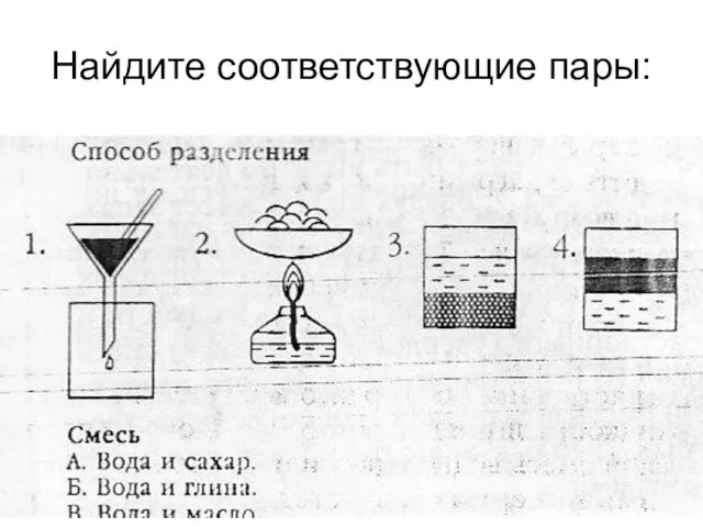 Найдите соответствующие пары: