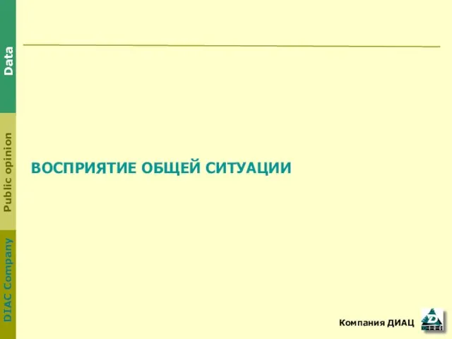 ВОСПРИЯТИЕ ОБЩЕЙ СИТУАЦИИ Компания ДИАЦ