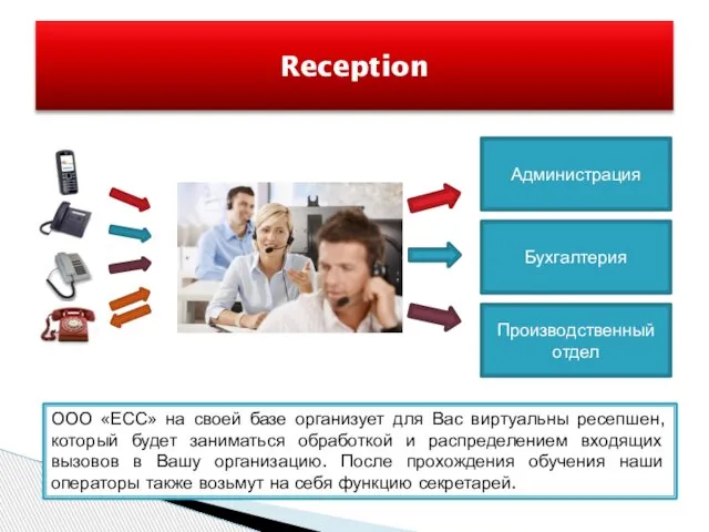 Reception ООО «ЕСС» на своей базе организует для Вас виртуальны ресепшен, который