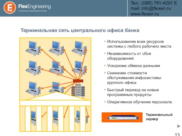 Teл.: (095) 781-4291 E­mail: info@flexen.ru www.flexen.ru Терминальная сеть центрального офиса банка Использование