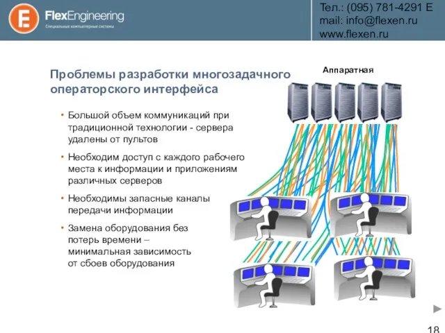 Teл.: (095) 781-4291 E­mail: info@flexen.ru www.flexen.ru Проблемы разработки многозадачного операторского интерфейса Большой