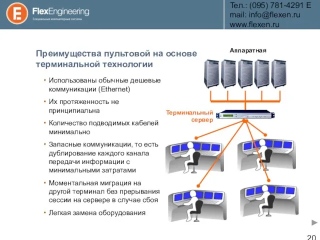 Teл.: (095) 781-4291 E­mail: info@flexen.ru www.flexen.ru Преимущества пультовой на основе терминальной технологии