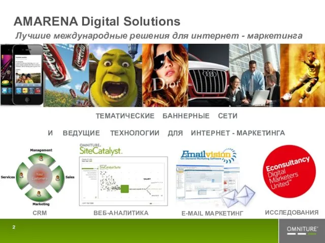 AMARENA Digital Solutions CRM ТЕМАТИЧЕСКИЕ БАННЕРНЫЕ СЕТИ И ВЕДУЩИЕ ТЕХНОЛОГИИ ДЛЯ ИНТЕРНЕТ