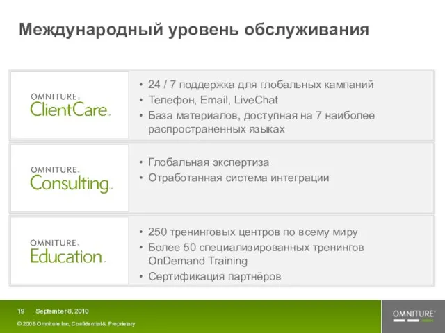 Международный уровень обслуживания September 8, 2010 © 2008 Omniture Inc, Confidential &