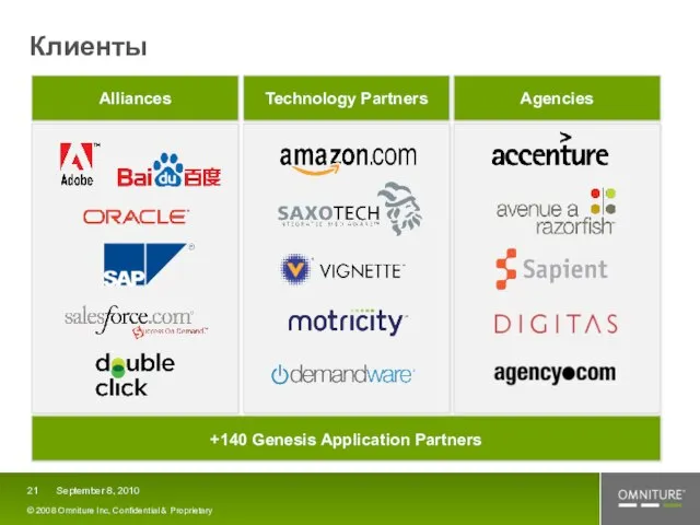 Клиенты September 8, 2010 © 2008 Omniture Inc, Confidential & Proprietary Alliances