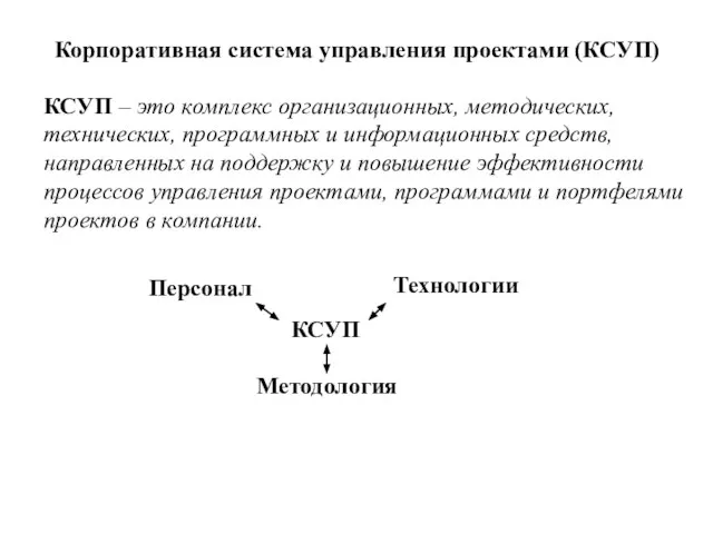 КСУП – это комплекс организационных, методических, технических, программных и информационных средств, направленных