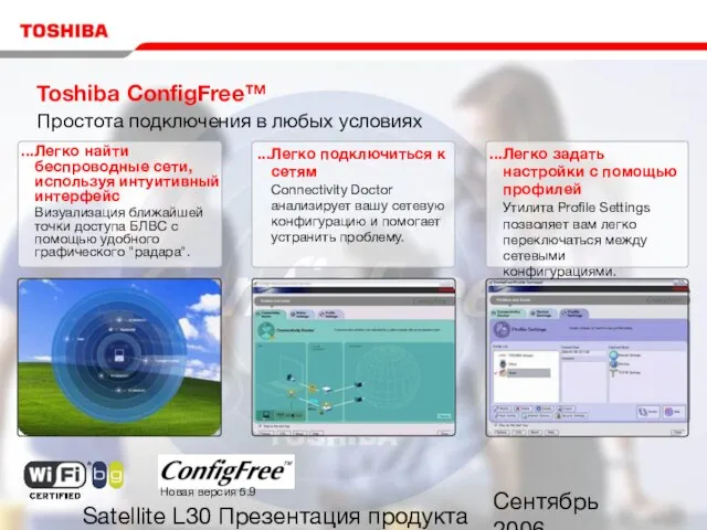 Сентябрь 2006 Satellite L30 Презентация продукта Toshiba ConfigFree™ Простота подключения в любых