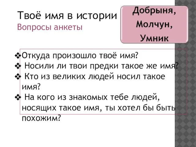 Твоё имя в истории Вопросы анкеты Откуда произошло твоё имя? Носили ли