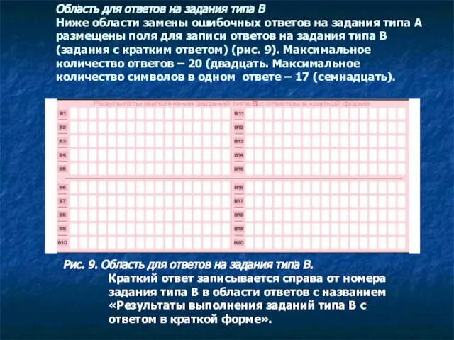 Область для ответов на задания типа В Ниже области замены ошибочных ответов