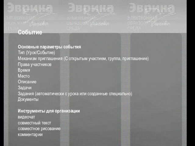 Событие Основные параметры события Тип (Урок/Событие) Механизм приглашения (С открытым участием, группа,